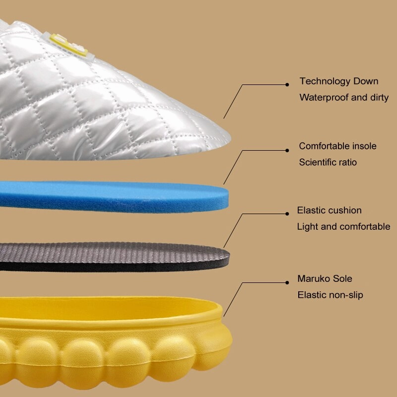 New Arrival Women&#39;s Winter Shoes Solid Plaid Thick Soled Home Slippers Mixed Colors Female&#39;s Down Slippers Waterproof Slippers Jungle Moc Waterproof Slip-on