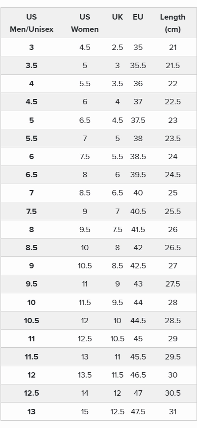 Trail Shoes Online NEW BALANCE Fresh Foam X Trail More V3 MTMORAG3 Men (LF)
