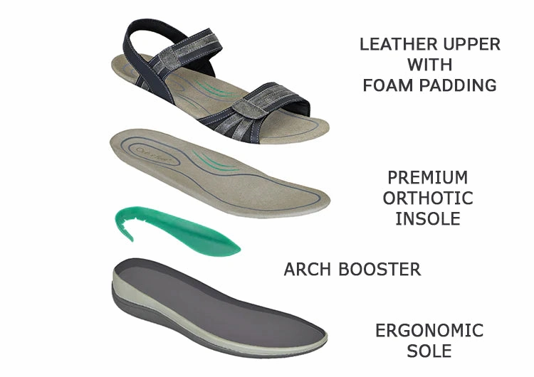 Orthofeet Women Paloma - Black Fitflop Sandals