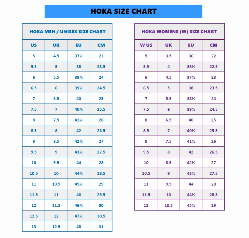 Best Shoes For Walking And Running HOKA M Bondi 8 1123202 EQB Electric Aqua Black Men (LF)